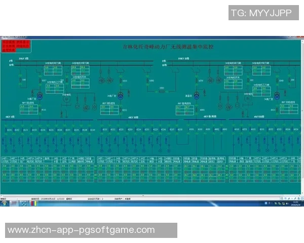 pg电子可以控制吗-PG电子的可控性分析-pg电子可以控制吗